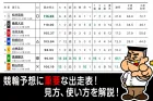 競輪予想で勝つための「出走表」と「予想印」の見方を解説！