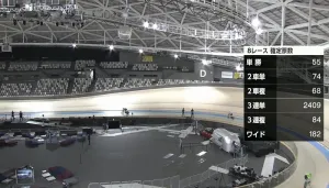 1レースで車券が30万円も売れない現実