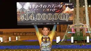 昨年大会の優勝賞金は1,400万円