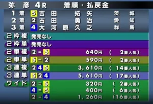 デビューからいきなり初勝利！