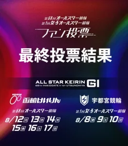 出場選手の一部が決まるファン投票