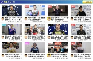 エンジョイ競輪は競輪ニュースを公開している