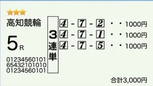 高知競輪5Rの買い目