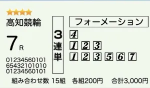 高知競輪7Rの買い目