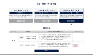 コワーキングスペースでは安い月額料金で住所を利用することができる