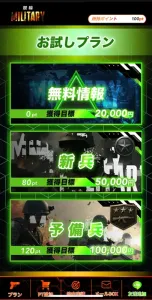 競輪ミリタリーの会員ページ