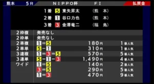 1月29日熊本5R結果